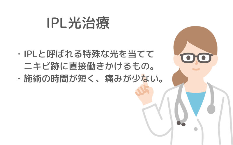 IPL光治療の説明