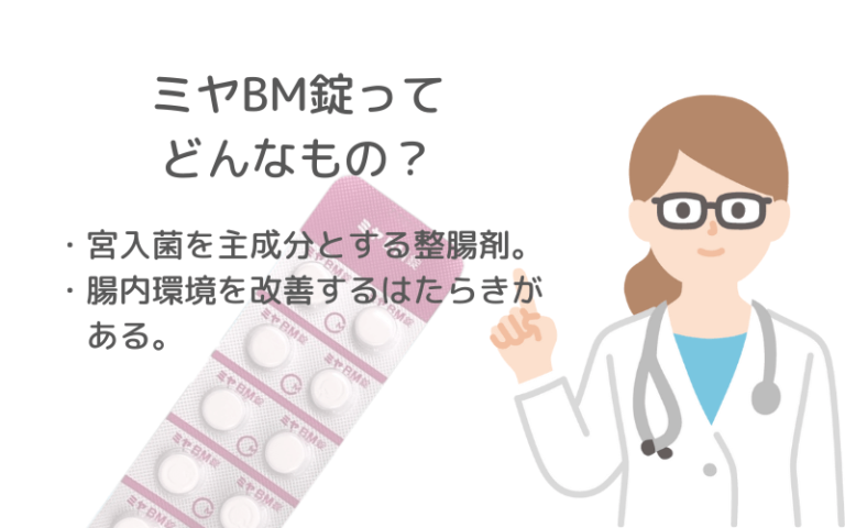 ミヤBM内服薬について | 美容内服薬ラボットメディカルクリニック【公式】